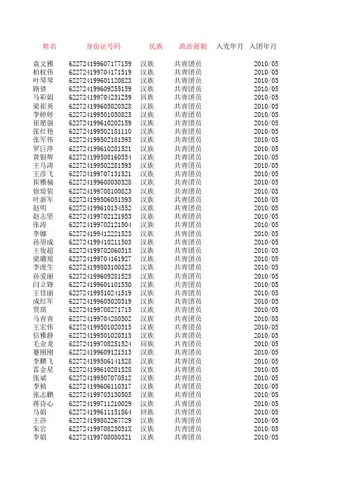 共青团基层组织团员基本信息采集模板
