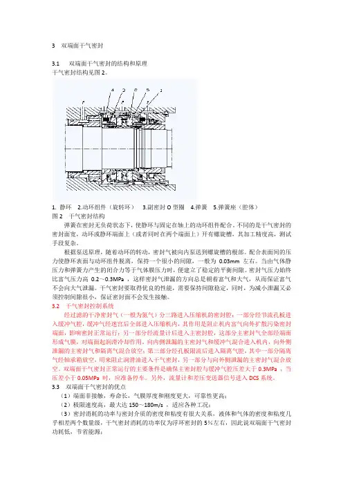干气密封