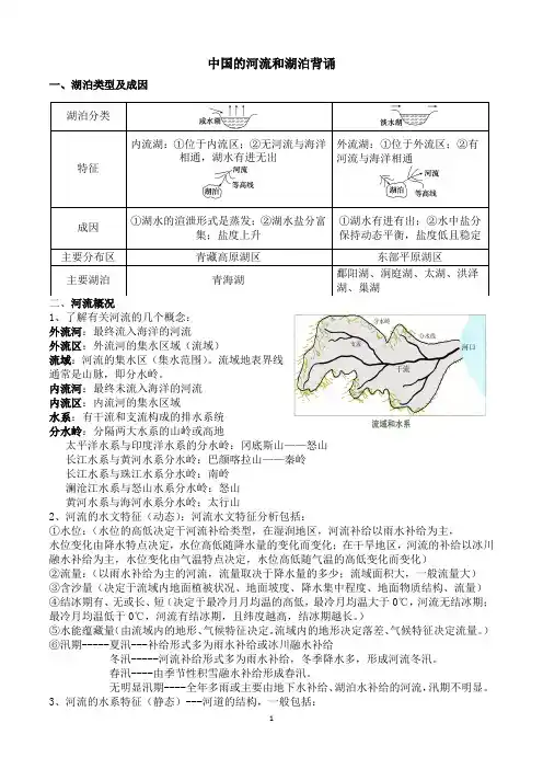 中国的河流和湖泊背诵