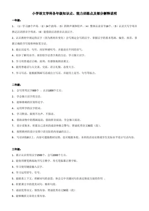 小学语文一到六年级知识点