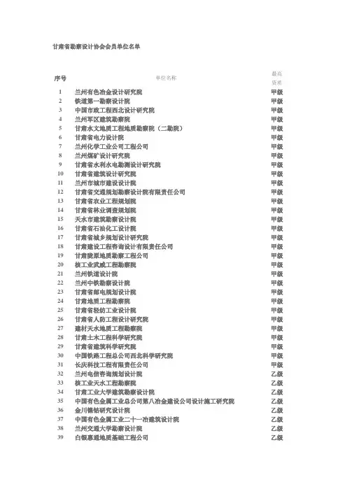 甘肃省勘察设计协会会员单位名单