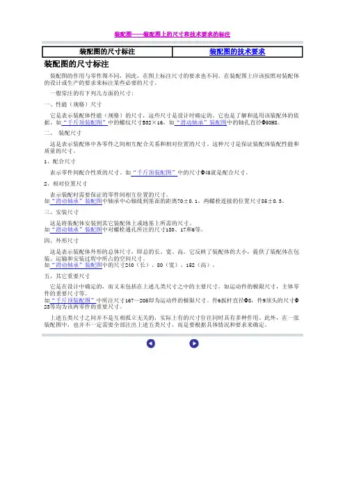 装配图的尺寸标注