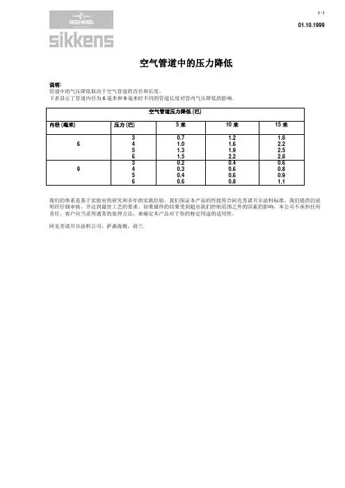 空气管道压力降低参考值