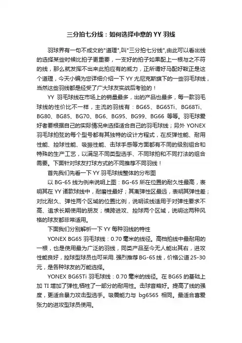 三分拍七分线：如何选择中意的YY羽线