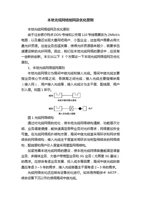 本地光缆网络组网及优化原则