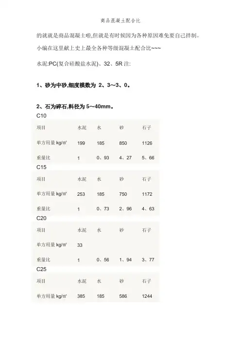 商品混凝土配合比