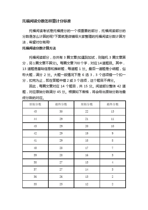 托福阅读分数怎样算计分标准