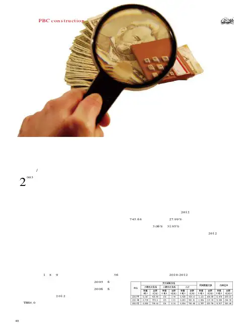 对基层国库支付清算系统应用情况的调查与思考——以齐齐哈尔市为例