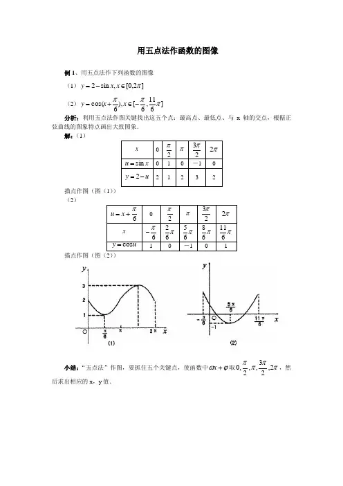 用五点法作函数的图像