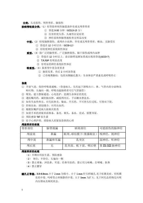 颅脑损伤