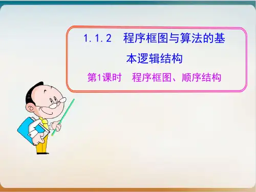 高中数学人教A版必修三.2《程序框图、顺序结构》课件