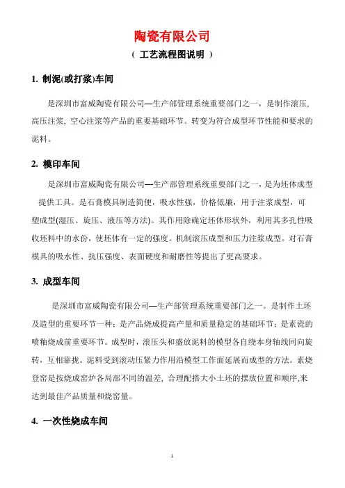 陶瓷有限公司--工艺流程图说明