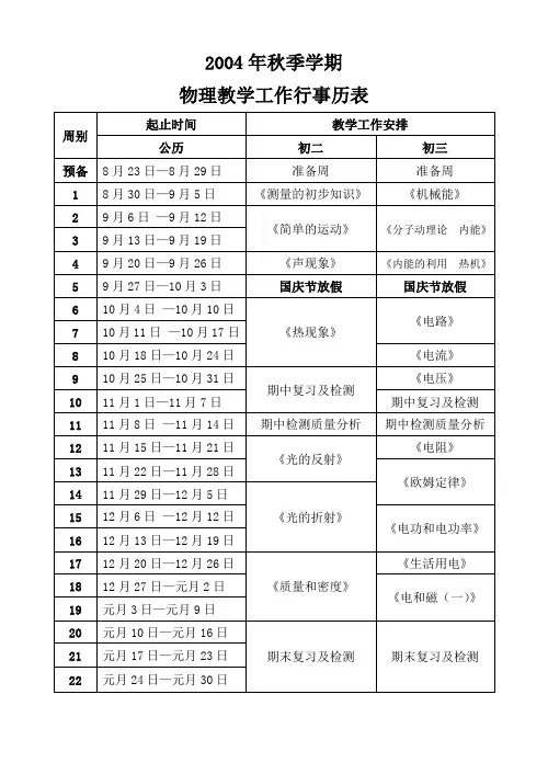 各学年度物理教学工作行事历表
