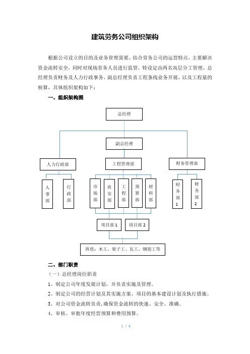 2020-劳务公司组织架构-百度文库