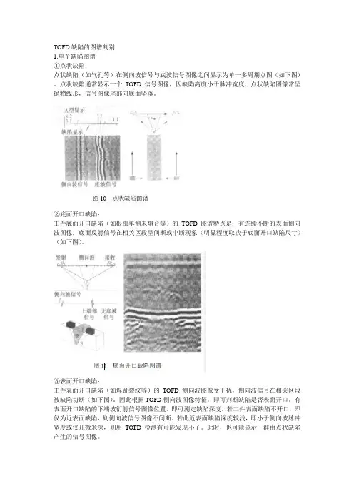 TOFD缺陷的图谱判别举例