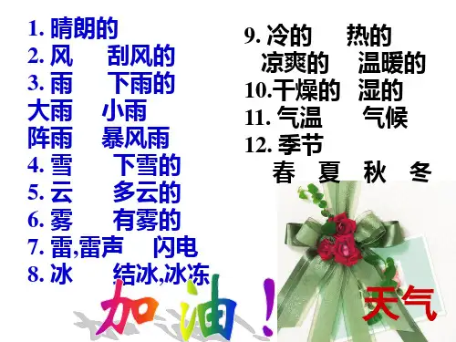 英语天气类单词专题