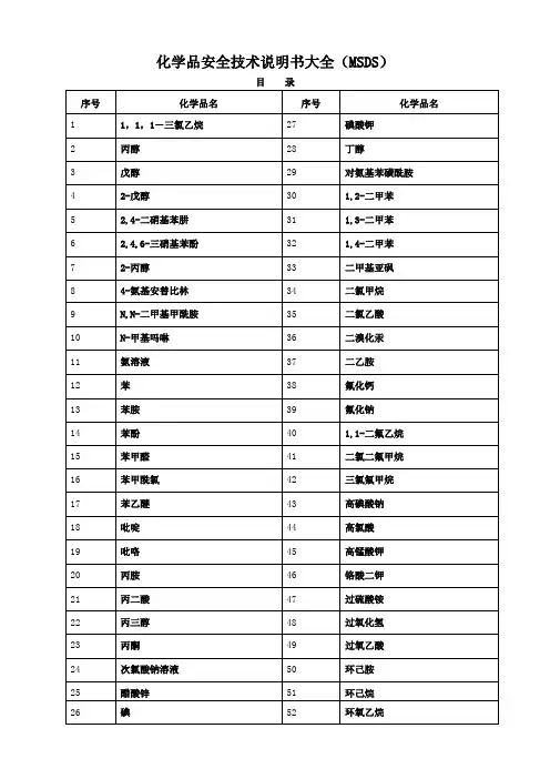 化学品安全技术说明书大全 2