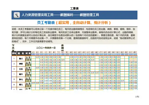 最新Excel表格模板：员工考勤表(超实用,全自动计算、统计分析)