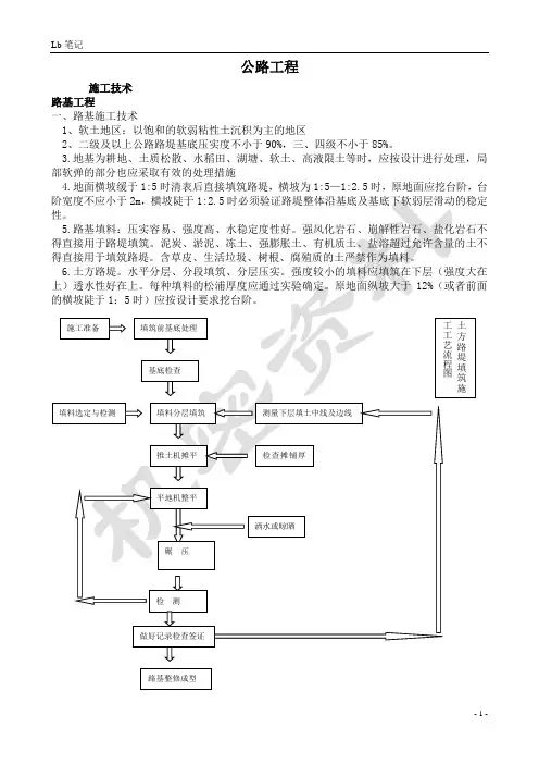 二建公路工程实务重难点总结