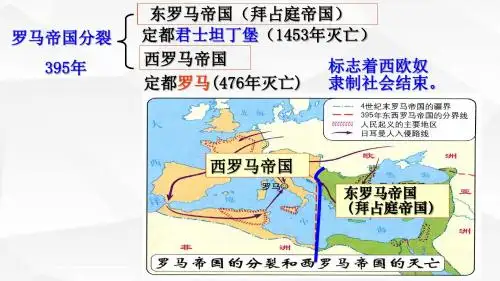人教部编版九年级历史上册第7课基督教的兴起和法兰克王国课件(共27张PPT)