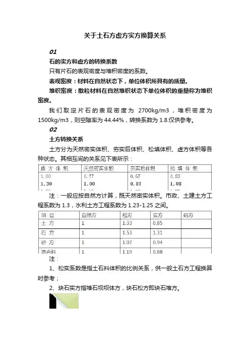 关于土石方虚方实方换算关系
