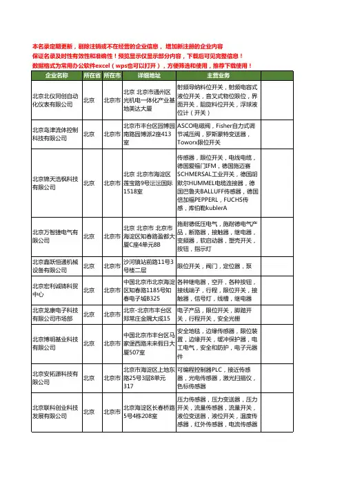 新版北京市限位开关工商企业公司商家名录名单联系方式大全69家