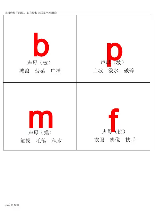 汉语拼音字母表卡片红色字-读音(A4直接打印)知识讲解
