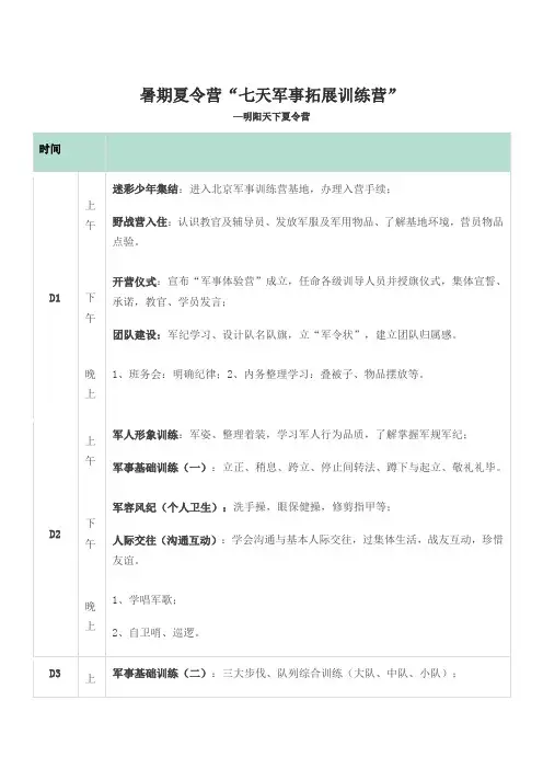 暑期夏令营“七天军事拓展训练营”