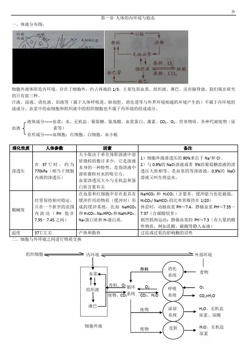 高中生物必修三    (内环境)需要记忆的   必修三  重要知识点