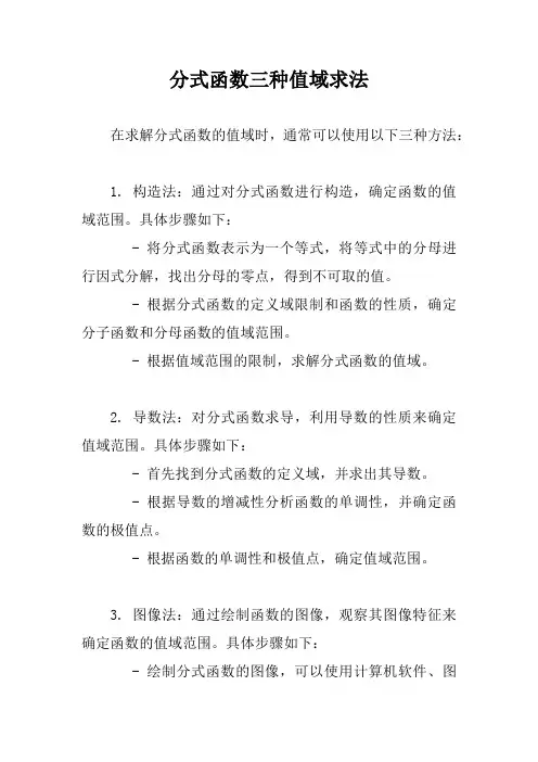 分式函数三种值域求法