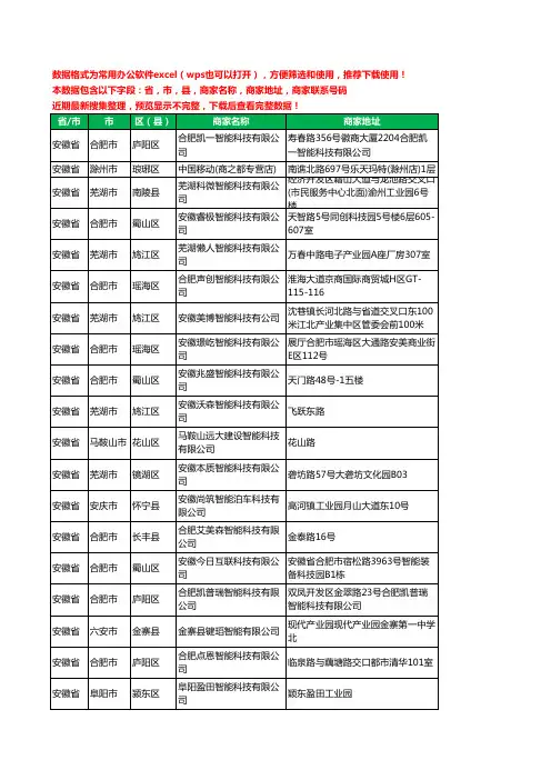 2020新版安徽省智能科技有限公司工商企业公司商家名录名单黄页联系电话号码地址大全625家