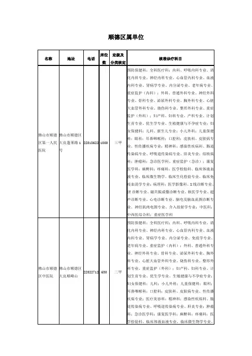 顺德区医院名单