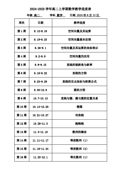 2024-2025学年高二上学期数学教学进度表