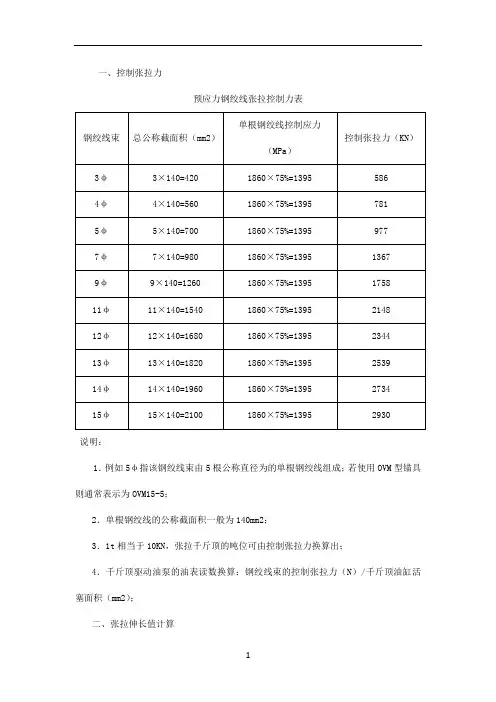 预应力张拉应力计算