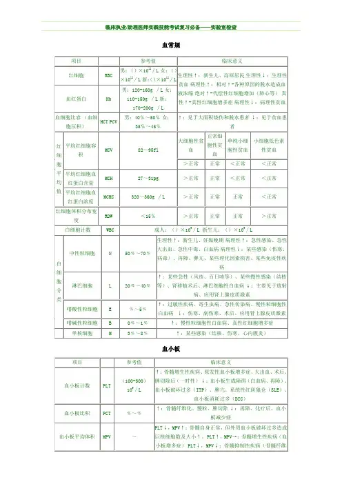 临床执业助理医师实践技能考试复习必备实验室检查