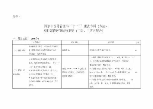 2020年新编国家中医药管理局“十一五”重点专科(专病)项目建设评审验收细则(中医中西医结合)名师