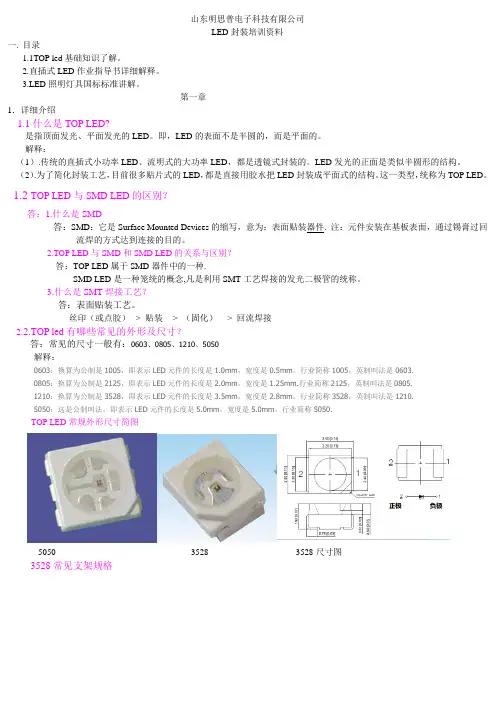 SMD培训资料