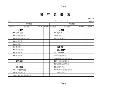 财政总预算会计资产负债表.xls