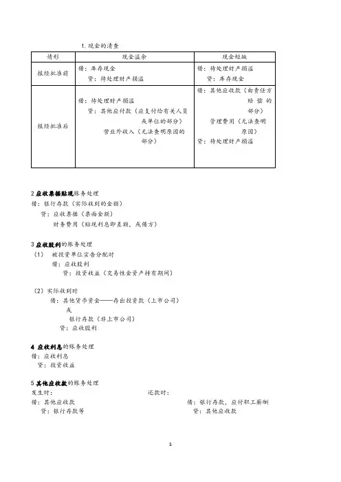 2020初级会计分录汇总