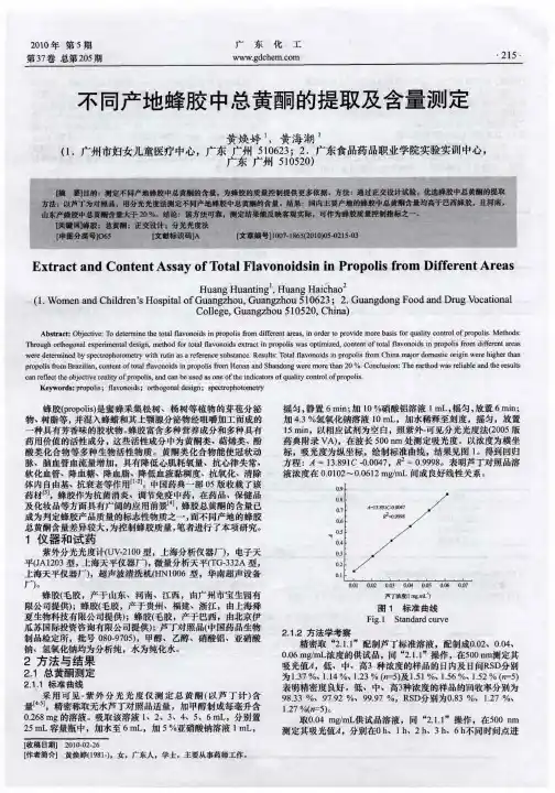 不同产地蜂胶中总黄酮的提取及含量测定