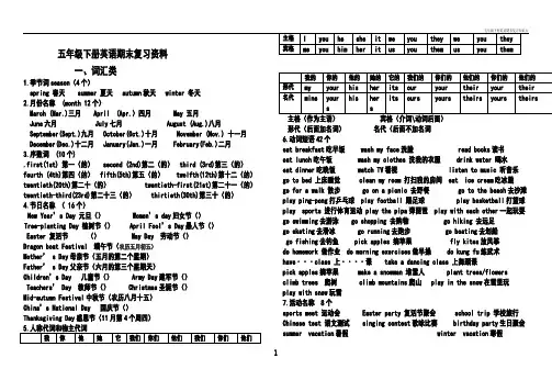 五年级下册英语期末复习知识点