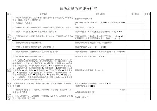 病历质量考核评分标准