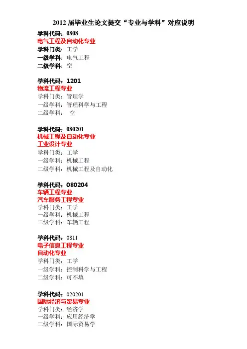 2012届专业与学科对应表
