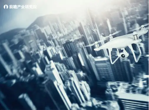中国无人机行业发展环境分析
