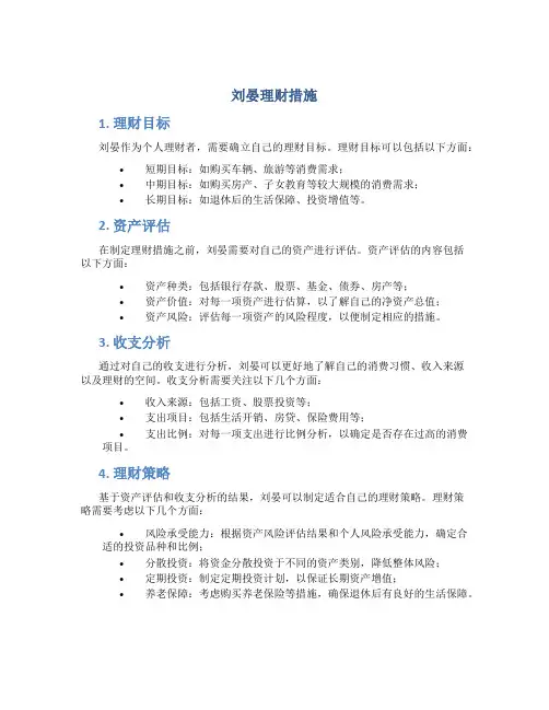 刘晏理财措施