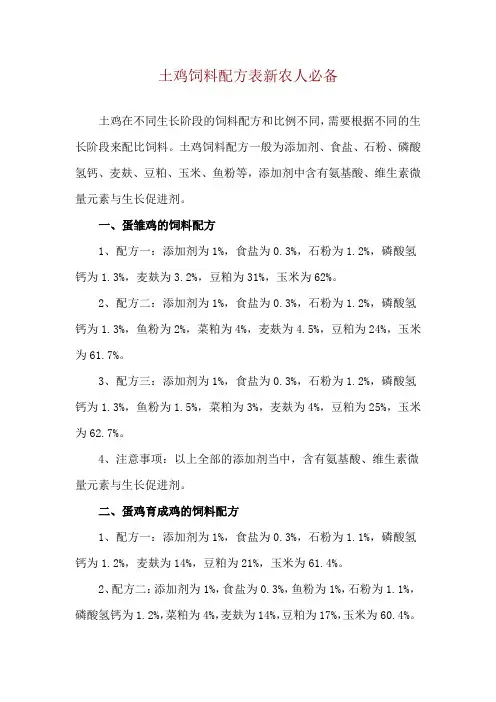 土鸡饲料配方表新农人必备