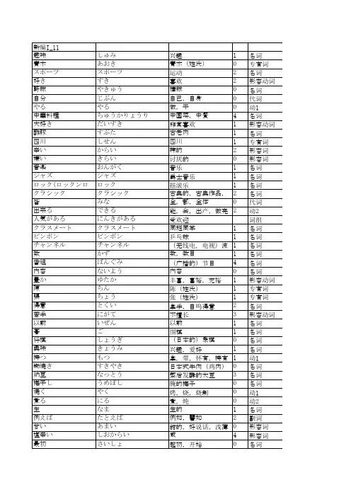 新编日语第一册单词2