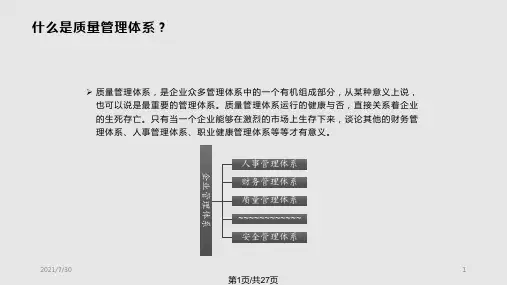 质量管理体系基础知识介绍PPT课件
