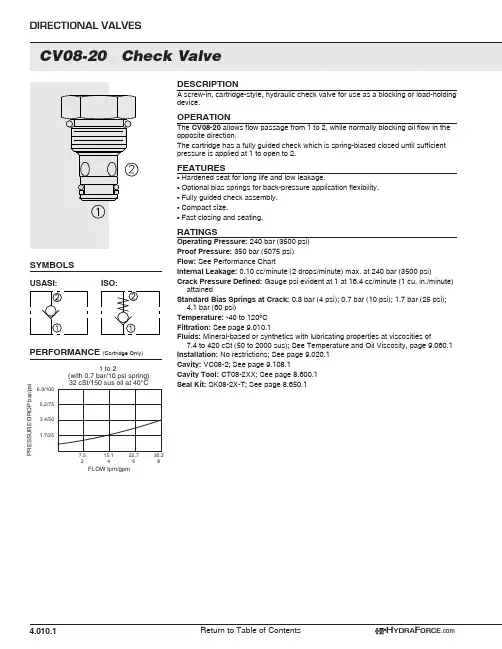 单向阀CV08-20英文.pdf