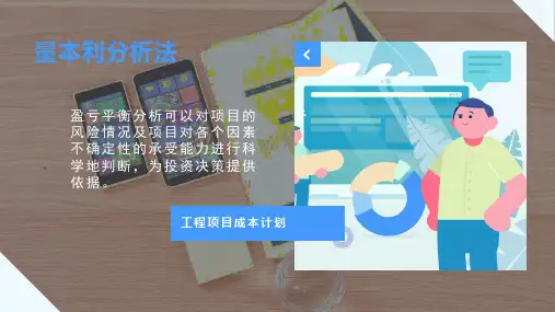 量本利分析法